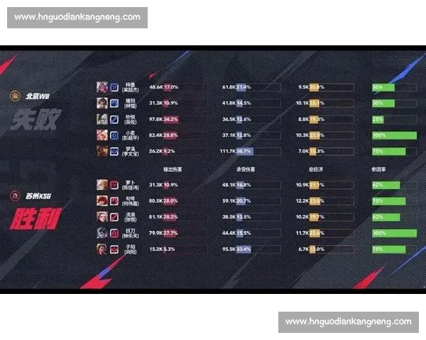 妖刀狄仁杰暴走!KSG 3-2 逆转 WB,MVP 实至名归 妖刀狄仁杰暴走!KSG 3-2 逆转 WB,MVP 实至名归